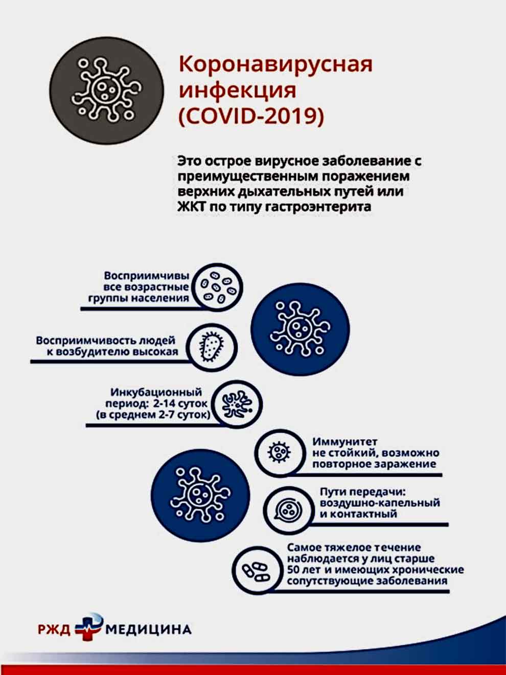 Что нужно знать о коронавирусе персоналу: презентация | ГБУЗ 